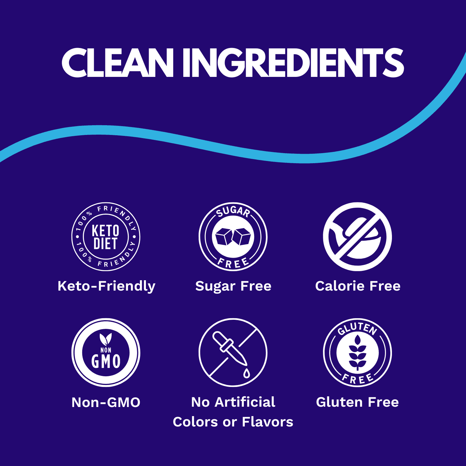 CalciBlend Clean Ingredients for Acid Reduction