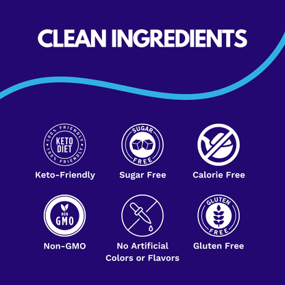 CalciBlend Clean Ingredients for Acid Reduction