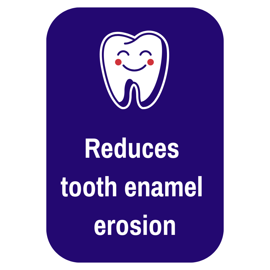 Reduce Tooth Erosion.png__PID:5e0d8a4d-8f8e-4a99-b18a-f11a5b7d43d2