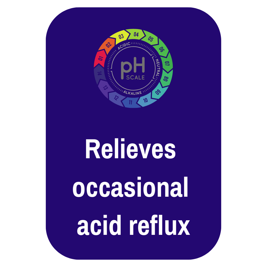 Relieve Acid Reflux.png__PID:0d8a4d8f-8e6a-4971-8af1-1a5b7d43d2bf